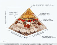 Kanak Shri Yantra