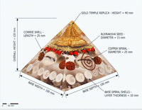 Kanak Shri Yantra